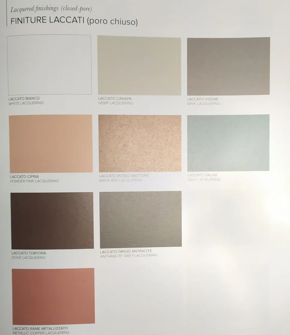 Acquista Movida di Artigianale a prezzi OUTLET per il tuo soggiorno!