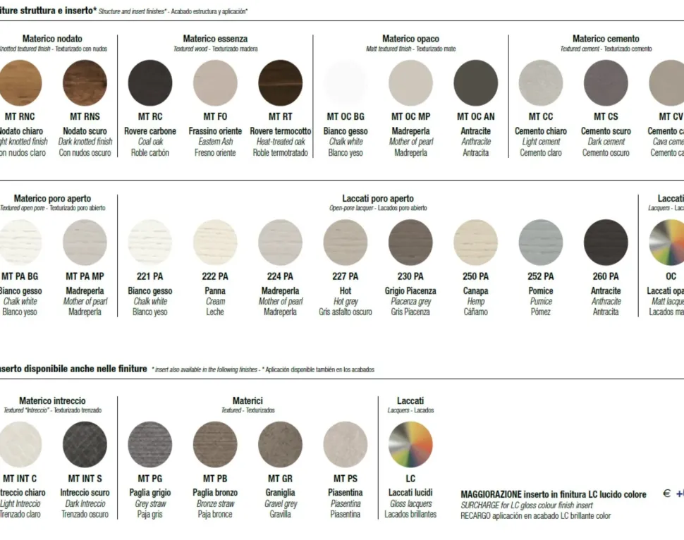 Approfitta dello sconto 35% sul letto Joker di Tomasella