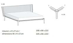 Approfitta dello sconto 30% sul letto Park di Novamobili