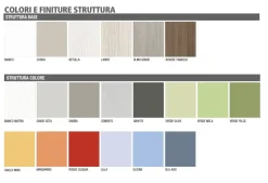 Armadio ante battenti in laminato opaco Duepuntocinque vani di Ime arredamenti