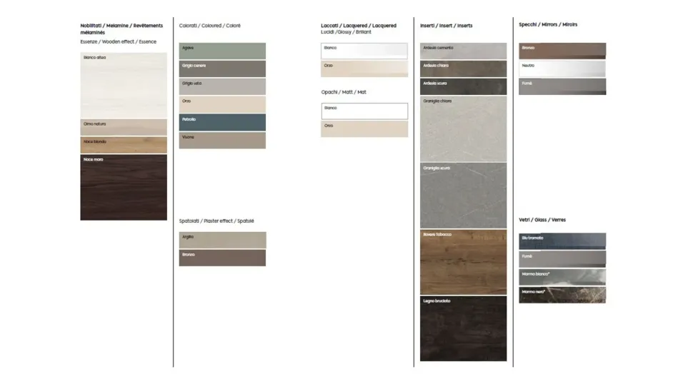 Armadio con ante battenti design Arm24 Artigianale a prezzo ribassato