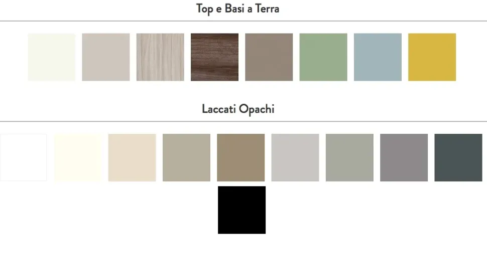 Armadio di Collezione esclusiva modello System soul 8 in laccato opaco con sconto -40%