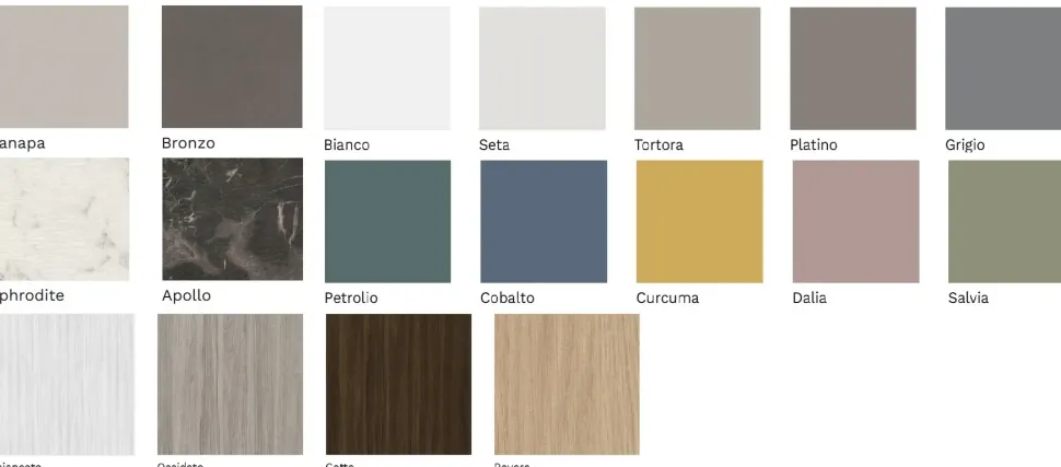 Armadio in laminato materico Armadio night 15 a marchio Orme scontato -50%