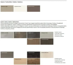 Armadio moderno Arm10 Artigianale con un ribasso imperdibile