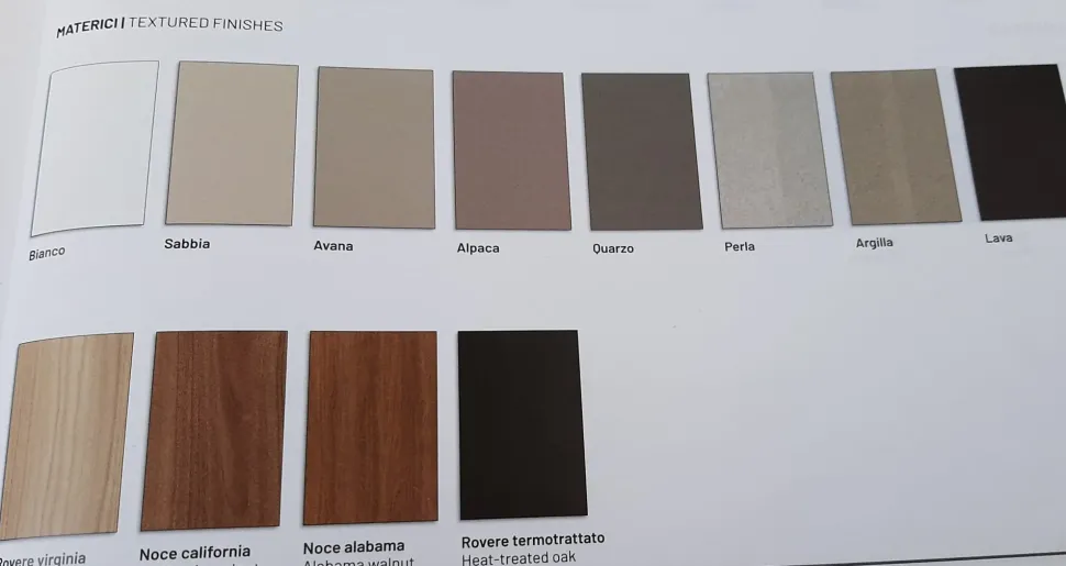 Armadio moderno Scarpiera hosoi di Birex a PREZZO OUTLET -24%