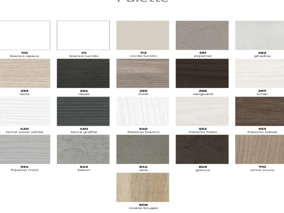 Arredamento bagno: mobile Compab Up23 a prezzo scontato