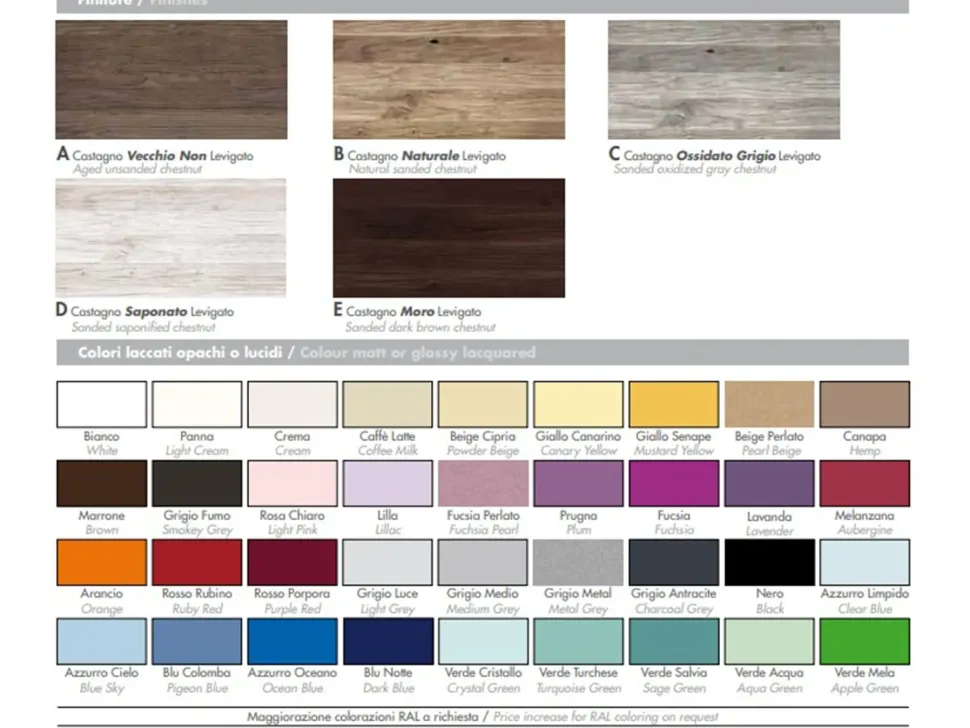 Arredamento bagno: mobile Legnobagno L04 a prezzo Outlet