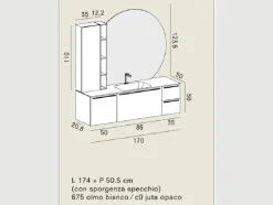Arredamento bagno: mobile Arbi Inka con forte sconto