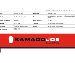 Barbecue Kettle joe Kamado joe ad un prezzo da non credere