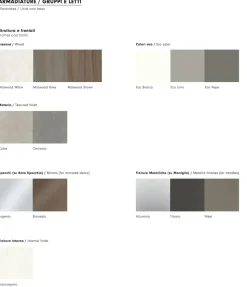 Camera completa Md work Mdcsm 301 a prezzi outlet