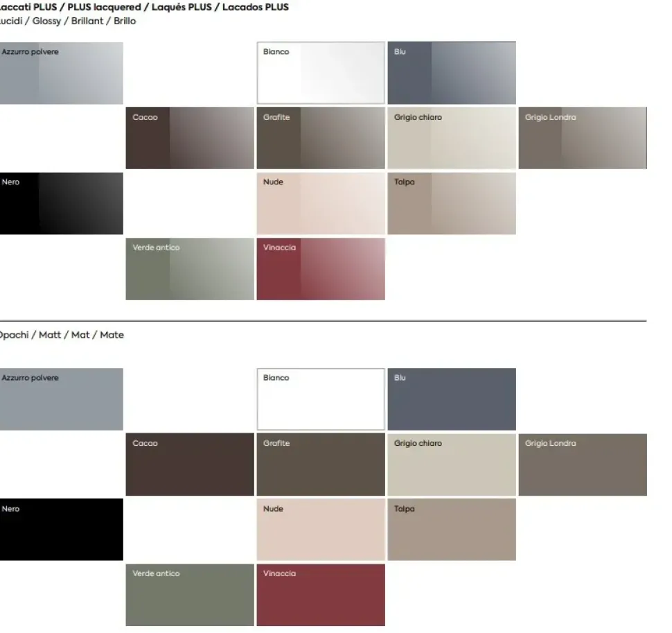 Camera da letto Vq307 Imab in laminato a prezzo ribassato