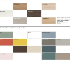 Camera da letto Vq307 Imab in laminato a prezzo ribassato