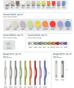 Cameretta Cameretta a ponte 16 San martino mobili con letto a ponte scontata