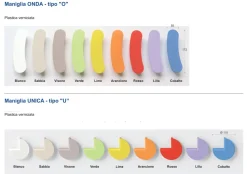 Cameretta Cameretta a ponte 15 San martino mobili letti a terra in offerta