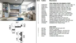 CAMERETTA Collezione esclusiva Room142 SCONTATA a PREZZI OUTLET