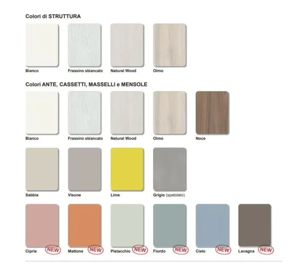 Cameretta in laminato materico Cameretta a soppalco 28 San martino mobili scontata a PREZZI OUTLET