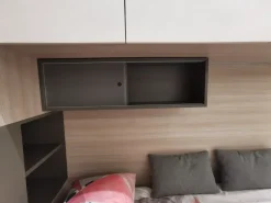 Cameretta in laminato opaco Young Ime arredamenti scontata a PREZZI OUTLET