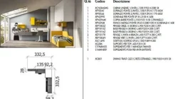 CAMERETTA Room140 Collezione esclusiva a PREZZI OUTLET