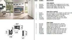 Cameretta Room154 Collezione esclusiva con letto a soppalco scontata