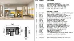 CAMERETTA Room158 Collezione esclusiva a PREZZI OUTLET