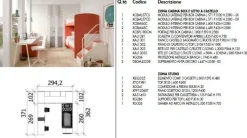 Cameretta Room161 Collezione esclusiva con letto a castello in offerta