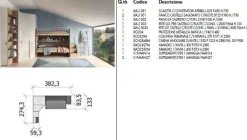 Cameretta Room160 Collezione esclusiva con letto a castello in offerta