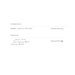 Cappa aspitante modello Cappa aspirante Alpes inox a prezzi convenienti