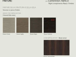 Cassettiera Abaco comò gola per una camera Moderna a marchio Sangiacomo scontata