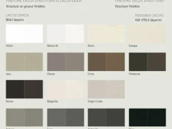 Cassettiera in Laccato opaco Abaco settimanale con gola Sangiacomo in Offerta Outlet