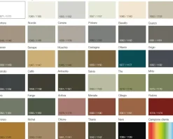 Comodino Tolo comodino tondo di Mobilgam scontato del 18%