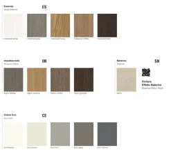 Composizione per il soggiorno modello Sanremo  di Santalucia a prezzo scontato