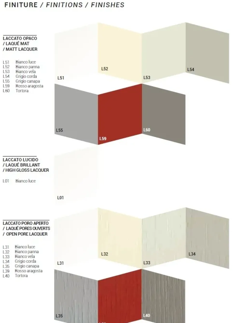 Consolle allungabile Quad Altacom a PREZZI OUTLET