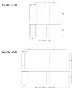 Consolle modello Quad altacom Altacom scontata del 30%