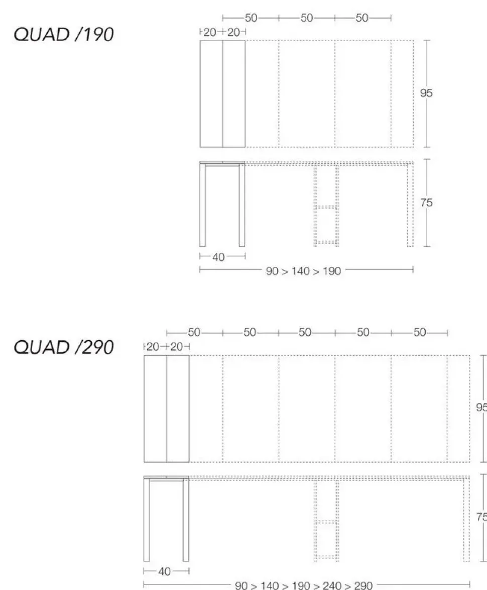Consolle modello Quad altacom Altacom scontata del 30%