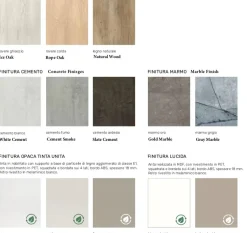 Cucina a PREZZI OUTLET in melaminico Md work -55%