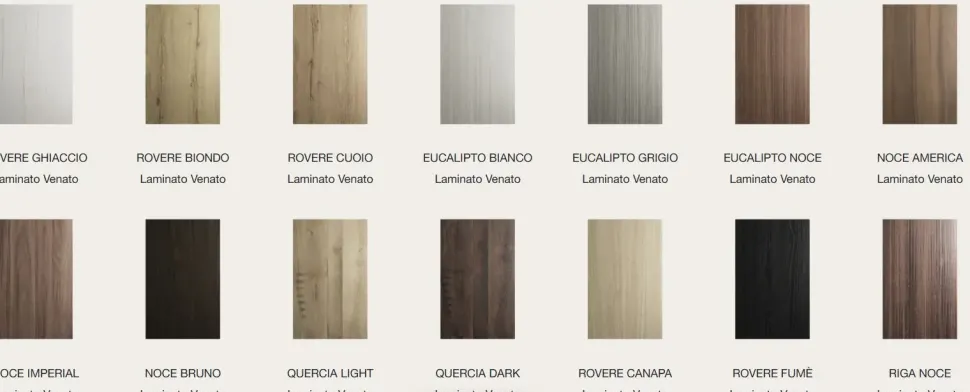 Cucina a PREZZI OUTLET in laminato opaco Arredo3 -40%