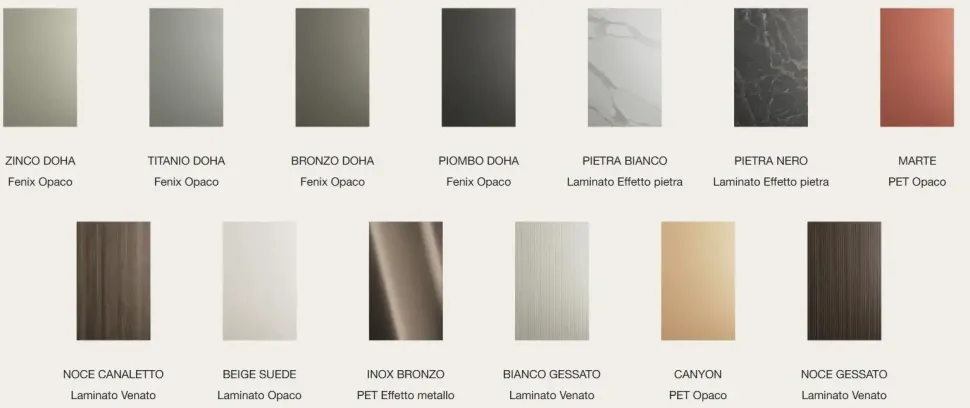 Cucina a PREZZI OUTLET in laminato opaco Arredo3 -40%