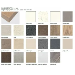 Cucina a PREZZI OUTLET in melaminico Artigianale -53%