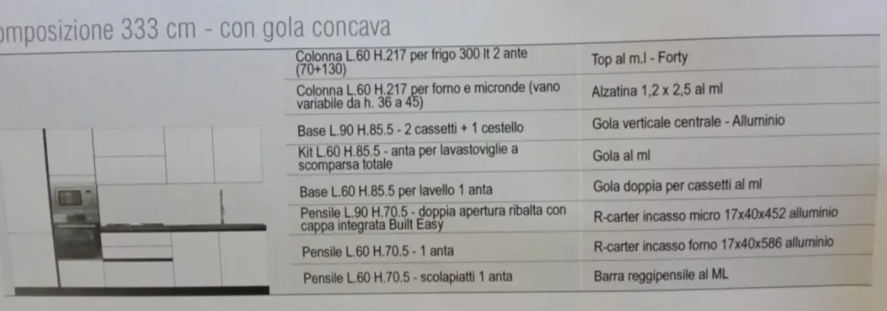 Cucina a PREZZI OUTLET in laminato materico Aran -51%