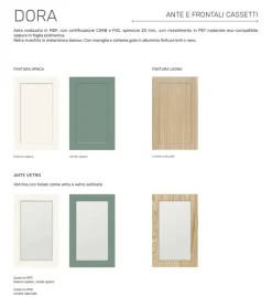 Cucina a PREZZI OUTLET in polimerico Net cucine -50%