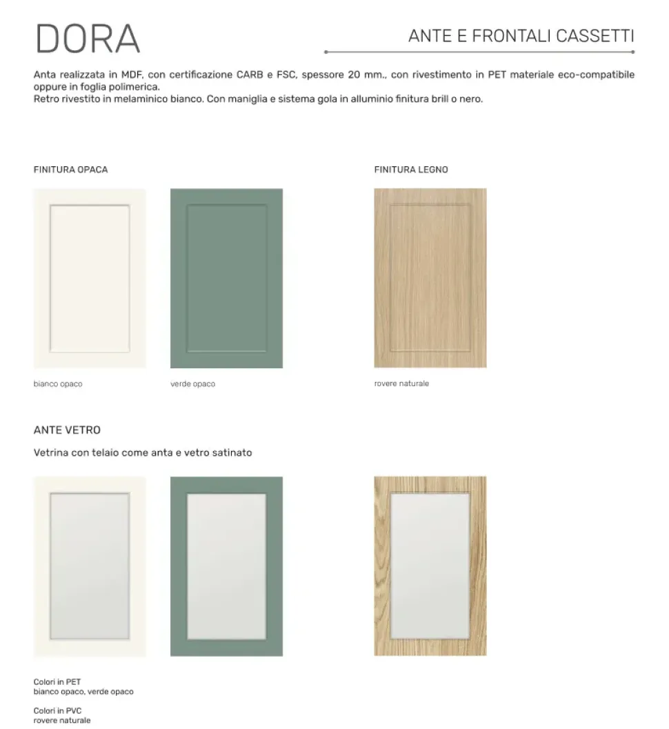 Cucina a PREZZI OUTLET in polimerico Net cucine -50%