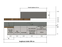 Cucina a prezzo ribassato con penisola design One 80 Ernestomeda