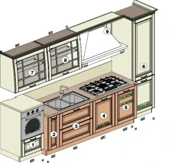 Cucina a prezzo ribassato lineare classica Bolgheri Stosa