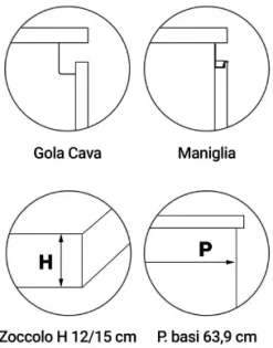 Cucina a prezzo ribassato lineare design M.03 Spagnol cucine