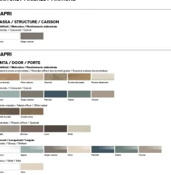 Cucina a prezzo scontato ad angolo moderna Capri bianca e noce Imab