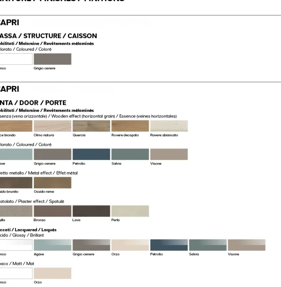 Cucina a prezzo scontato ad angolo moderna Capri bianca e noce Imab