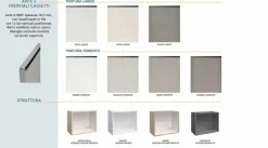 Cucina altri colori moderna lineare Cucina zoe 335 h 264 Artigianale in offerta