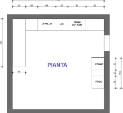 Cucina antracite design con penisola Line Astra in Offerta Outlet