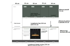 Cucina Ar-due moderna lineare bianca in laminato materico Easy