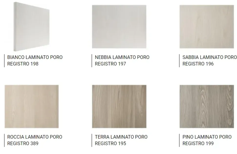 Cucina Arredo3 moderna con penisola bianca in laccata opaco Round